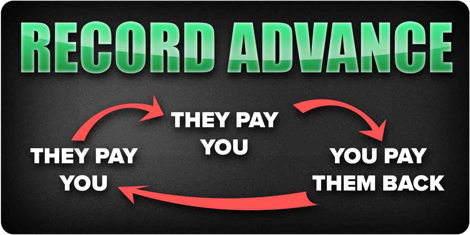 5 Types of Record Deals Artists Should Sign!